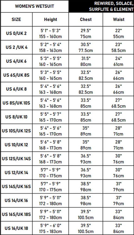 C-Skins Womens Wetsuits Womens Guida alle taglie